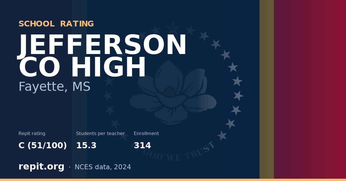 JEFFERSON CO HIGH, Fayette, MS — Repit school rating C (51/100)