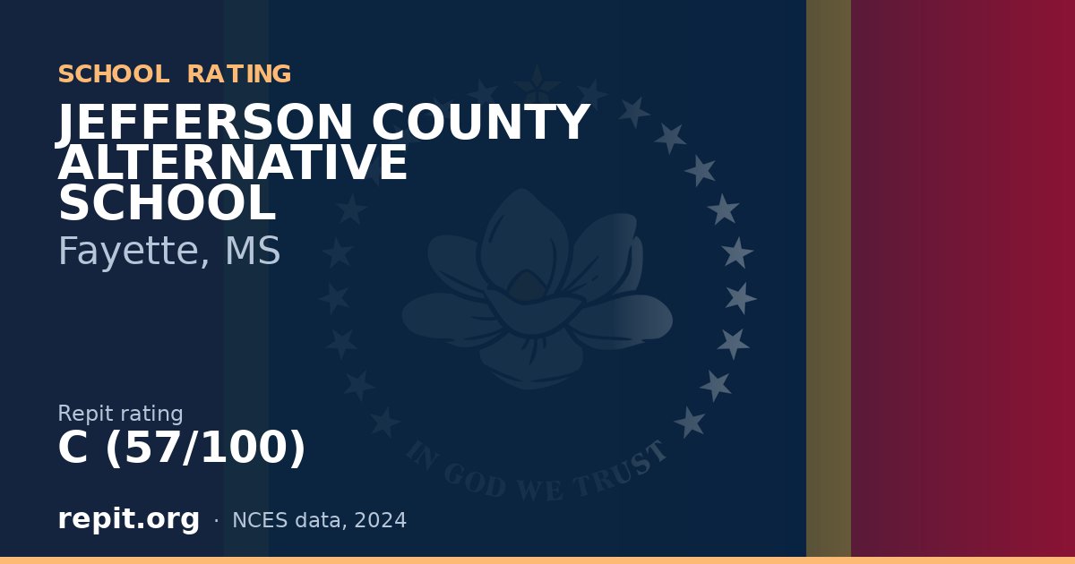 JEFFERSON COUNTY ALTERNATIVE SCHOOL, Fayette, MS — Repit school rating C (57/100)