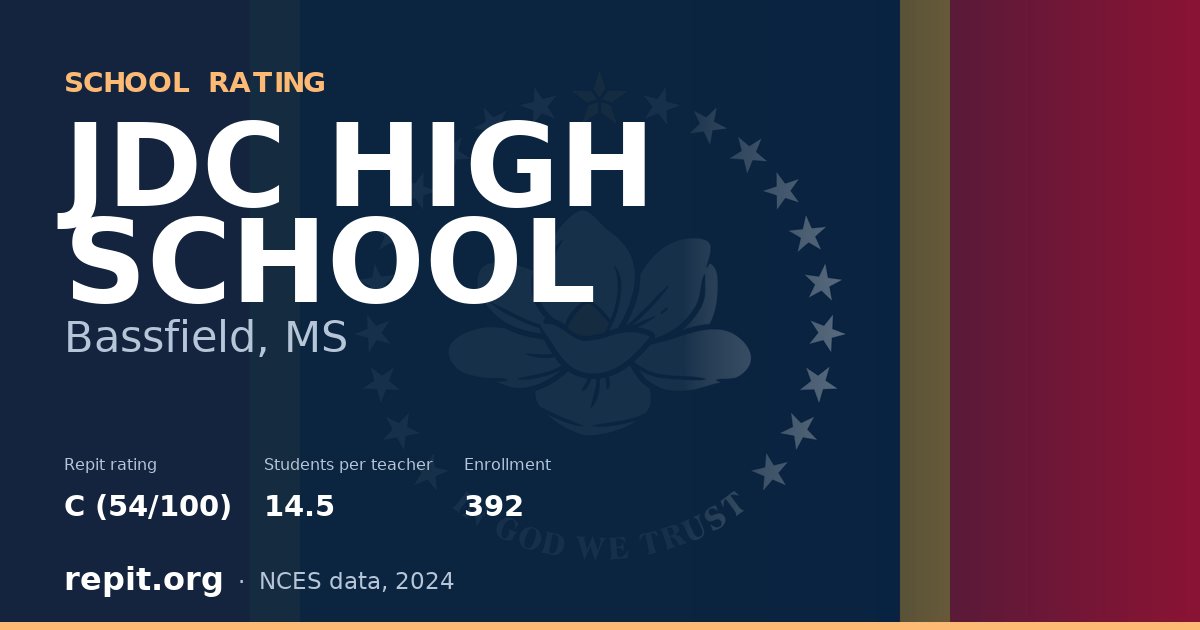 JDC HIGH SCHOOL, Bassfield, MS — Repit school rating C (54/100)