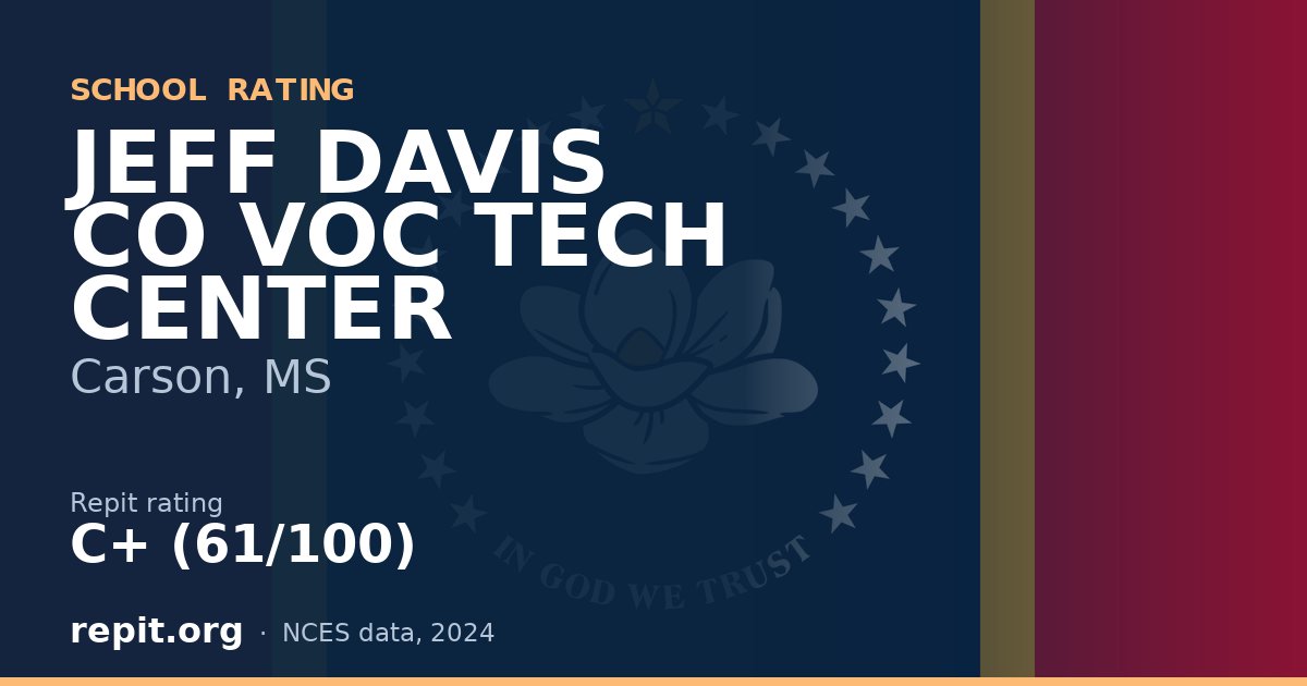 JEFF DAVIS CO VOC TECH CENTER, Carson, MS — Repit school rating C+ (61/100)
