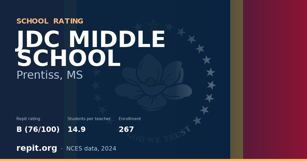 JDC MIDDLE SCHOOL, Prentiss, MS — Repit school rating B (76/100)