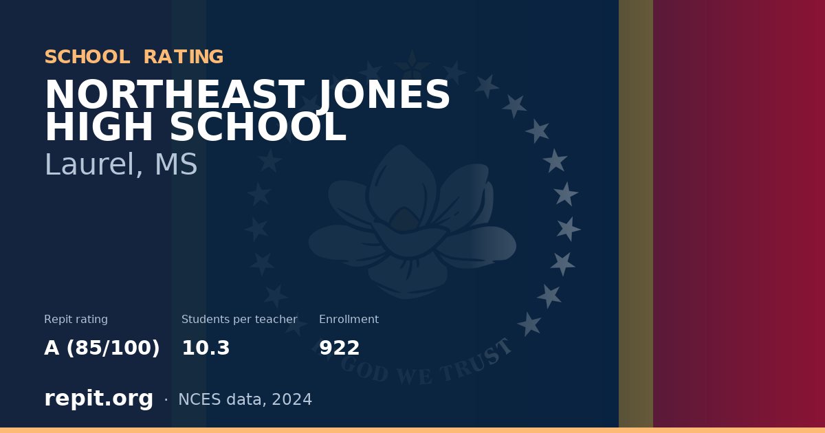 NORTHEAST JONES HIGH SCHOOL, Laurel, MS — Repit school rating A (85/100)