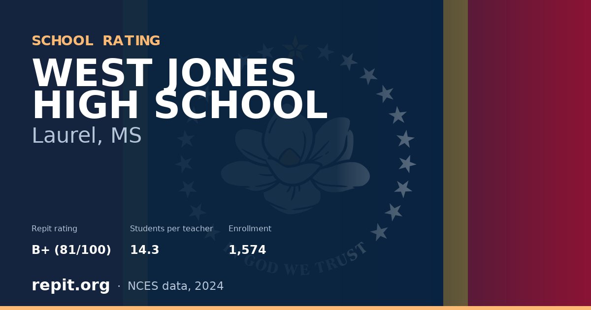 WEST JONES HIGH SCHOOL, Laurel, MS — Repit school rating B+ (81/100)