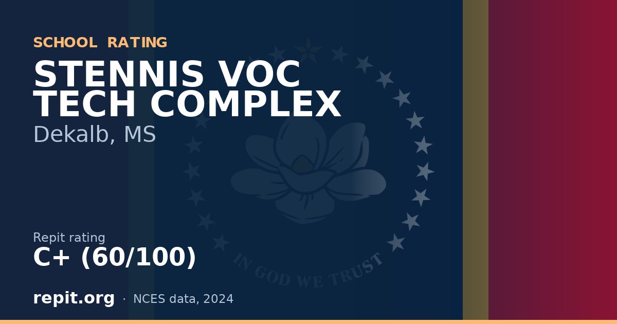 STENNIS VOC TECH COMPLEX, Dekalb, MS — Repit school rating C+ (60/100)
