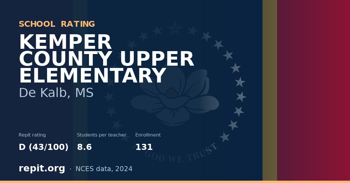 KEMPER COUNTY UPPER ELEMENTARY, De Kalb, MS — Repit school rating D (43/100)