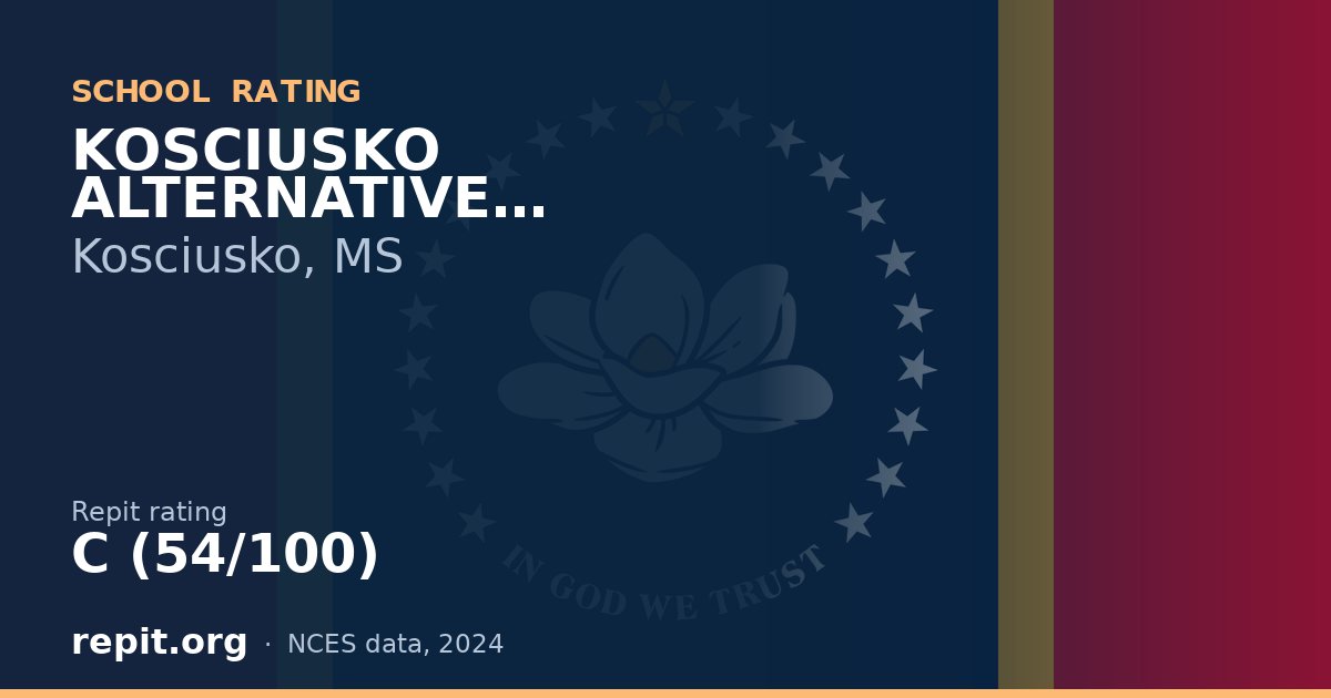 KOSCIUSKO ALTERNATIVE SCHOOL, Kosciusko, MS — Repit school rating C (54/100)
