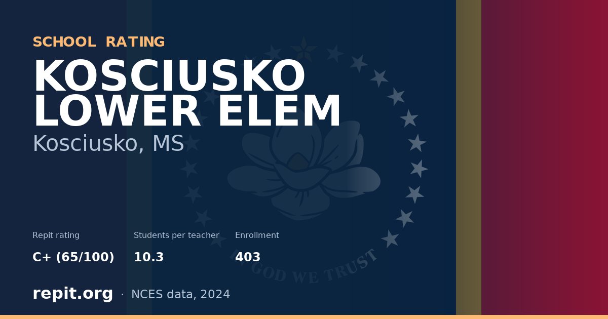 KOSCIUSKO LOWER ELEM, Kosciusko, MS — Repit school rating C+ (65/100)