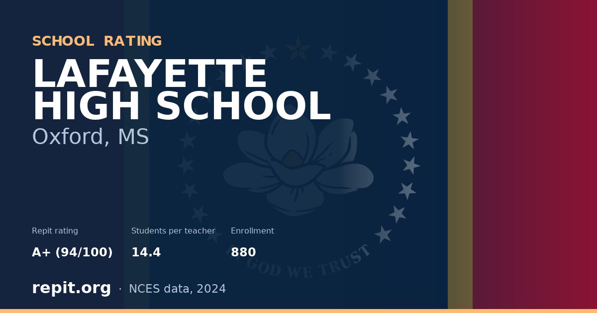 LAFAYETTE HIGH SCHOOL, Oxford, MS — Repit school rating A+ (94/100)