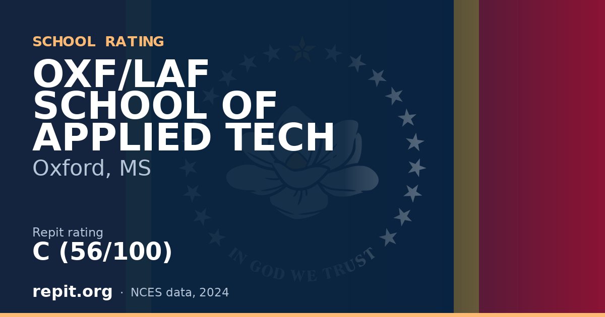 OXF/LAF SCHOOL OF APPLIED TECH, Oxford, MS — Repit school rating C (56/100)