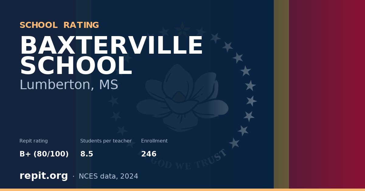 BAXTERVILLE SCHOOL, Lumberton, MS — Repit school rating B+ (80/100)
