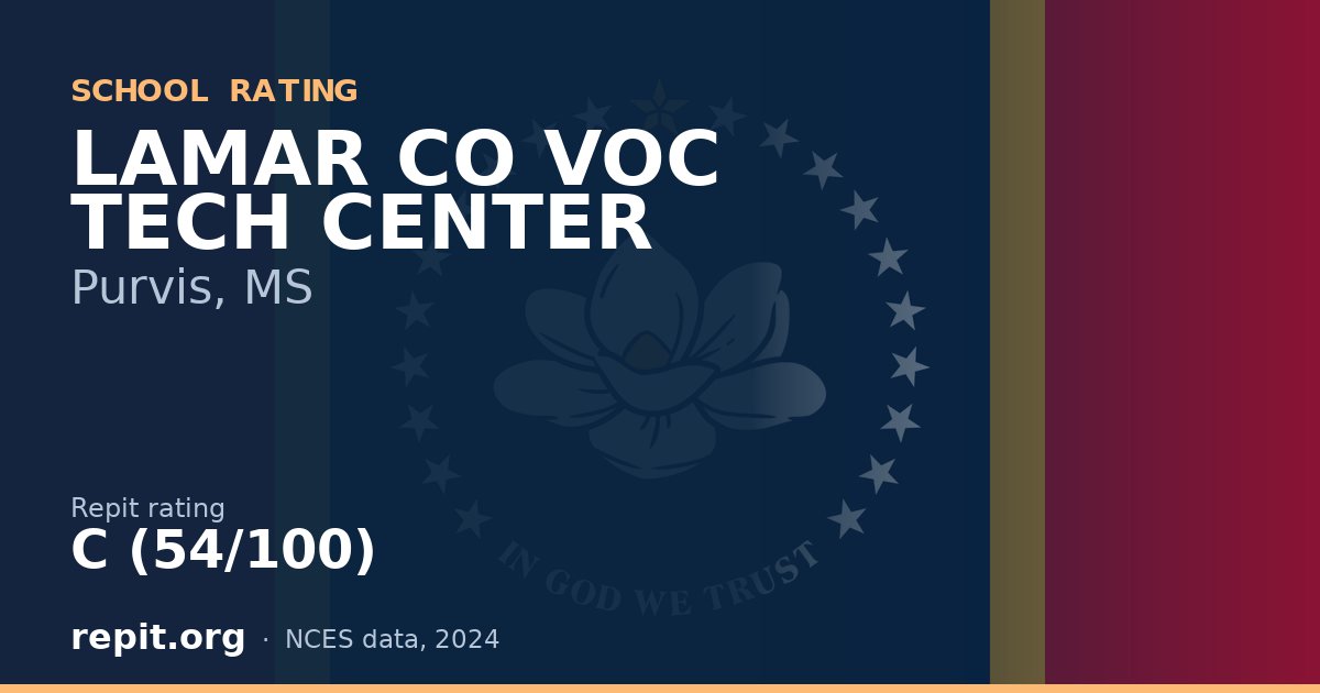 LAMAR CO VOC TECH CENTER, Purvis, MS — Repit school rating C (54/100)
