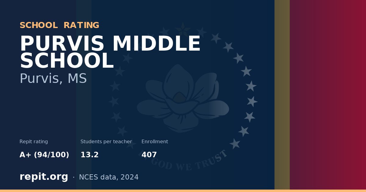 PURVIS MIDDLE SCHOOL, Purvis, MS — Repit school rating A+ (94/100)