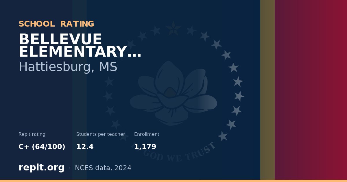 BELLEVUE ELEMENTARY SCHOOL, Hattiesburg, MS — Repit school rating C+ (64/100)