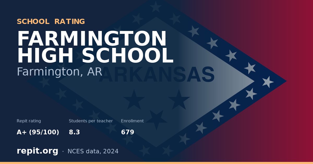 FARMINGTON HIGH SCHOOL, Farmington, AR — Repit school rating A+ (95/100)
