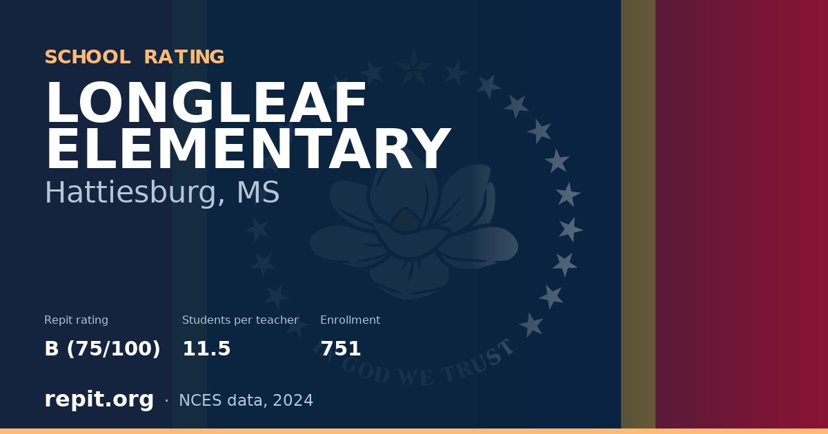 LONGLEAF ELEMENTARY, Hattiesburg, MS — Repit school rating B (75/100)