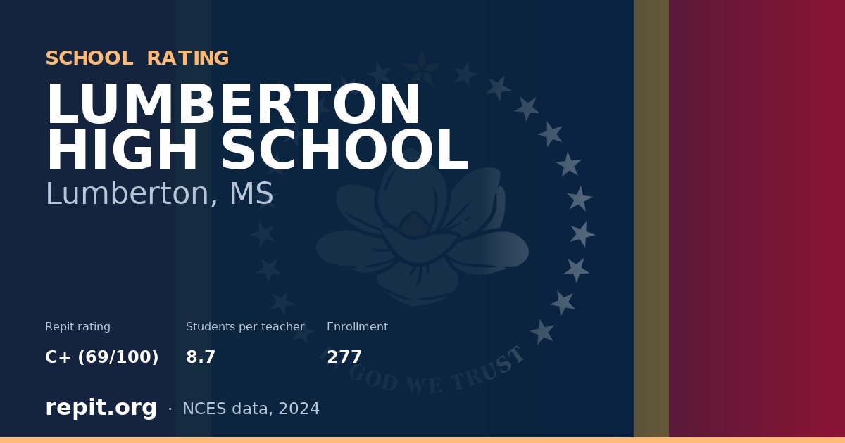 LUMBERTON HIGH SCHOOL, Lumberton, MS — Repit school rating C+ (69/100)
