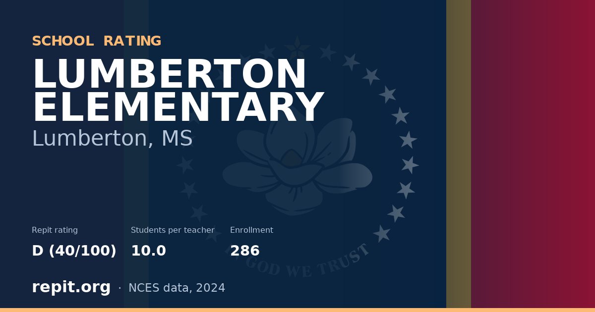 LUMBERTON ELEMENTARY, Lumberton, MS — Repit school rating D (40/100)