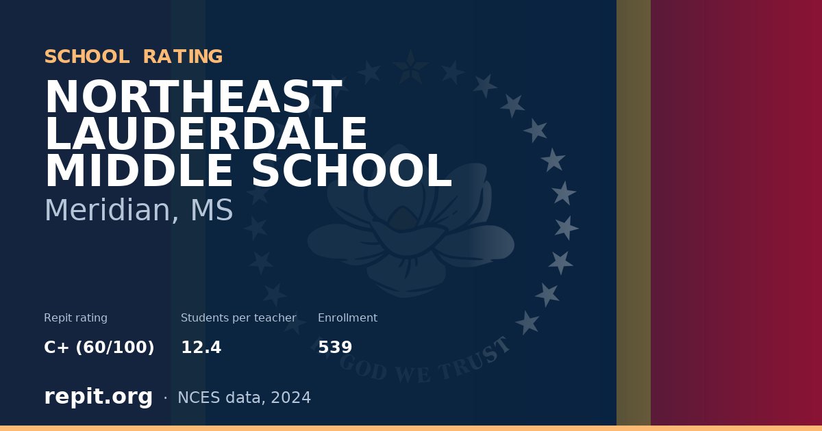 NORTHEAST LAUDERDALE MIDDLE SCHOOL, Meridian, MS — Repit school rating C+ (60/100)