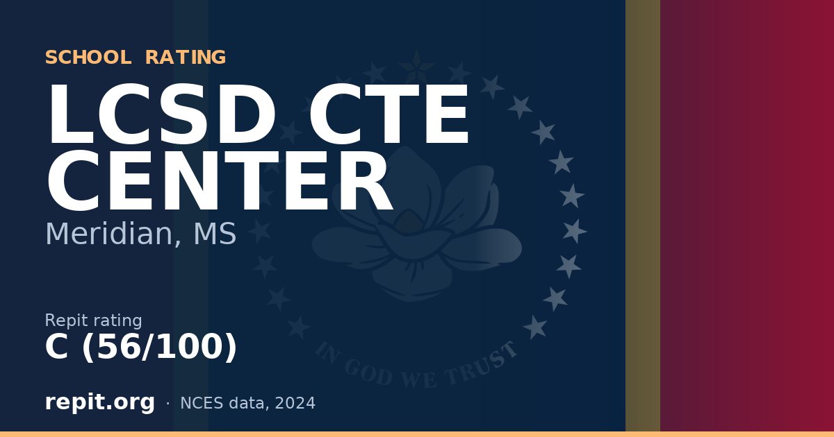 LCSD CTE CENTER, Meridian, MS — Repit school rating C (56/100)