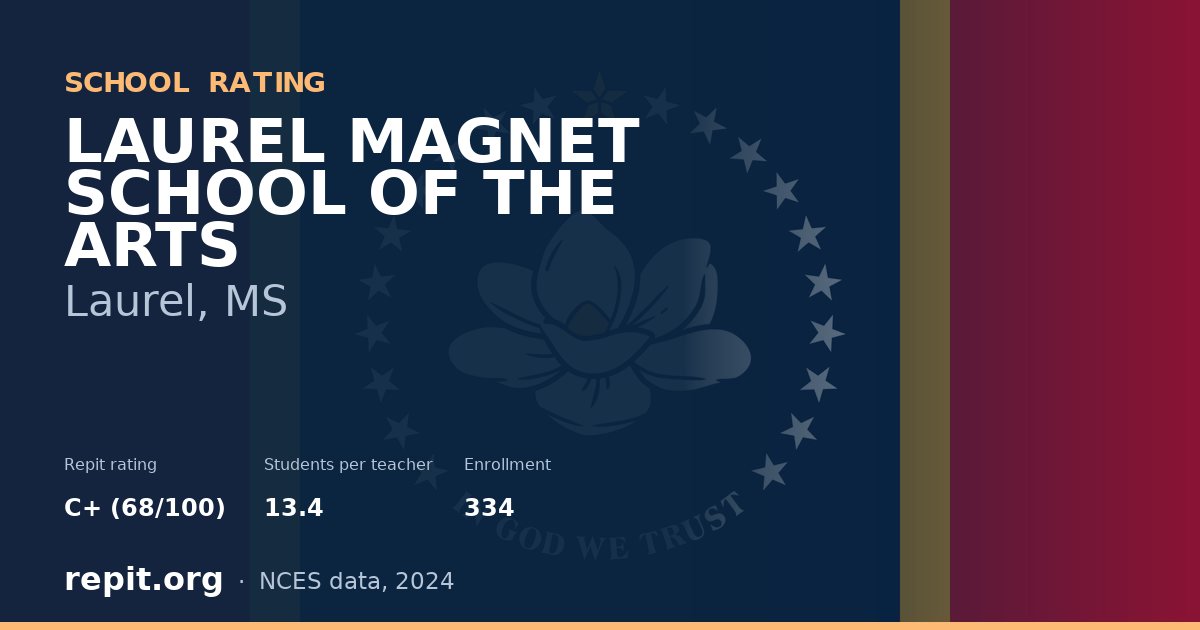 LAUREL MAGNET SCHOOL OF THE ARTS, Laurel, MS — Repit school rating C+ (68/100)