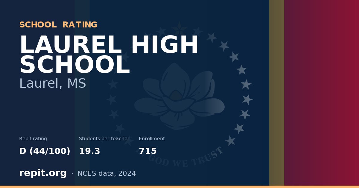 LAUREL HIGH SCHOOL, Laurel, MS — Repit school rating D (44/100)