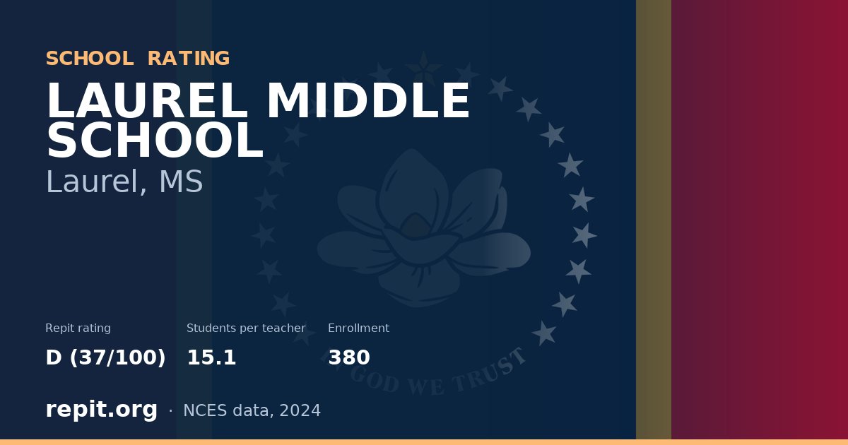 LAUREL MIDDLE SCHOOL, Laurel, MS — Repit school rating D (37/100)