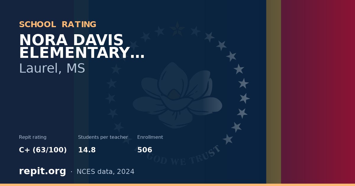 NORA DAVIS ELEMENTARY SCHOOL, Laurel, MS — Repit school rating C+ (63/100)