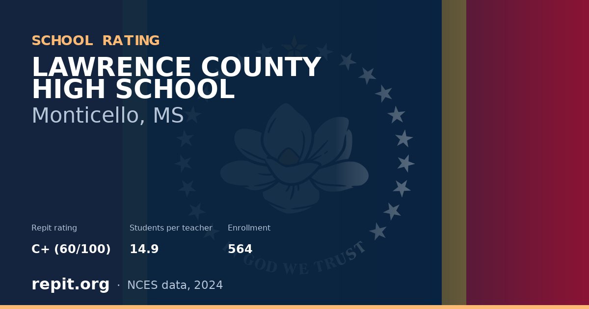 LAWRENCE COUNTY HIGH SCHOOL, Monticello, MS — Repit school rating C+ (60/100)