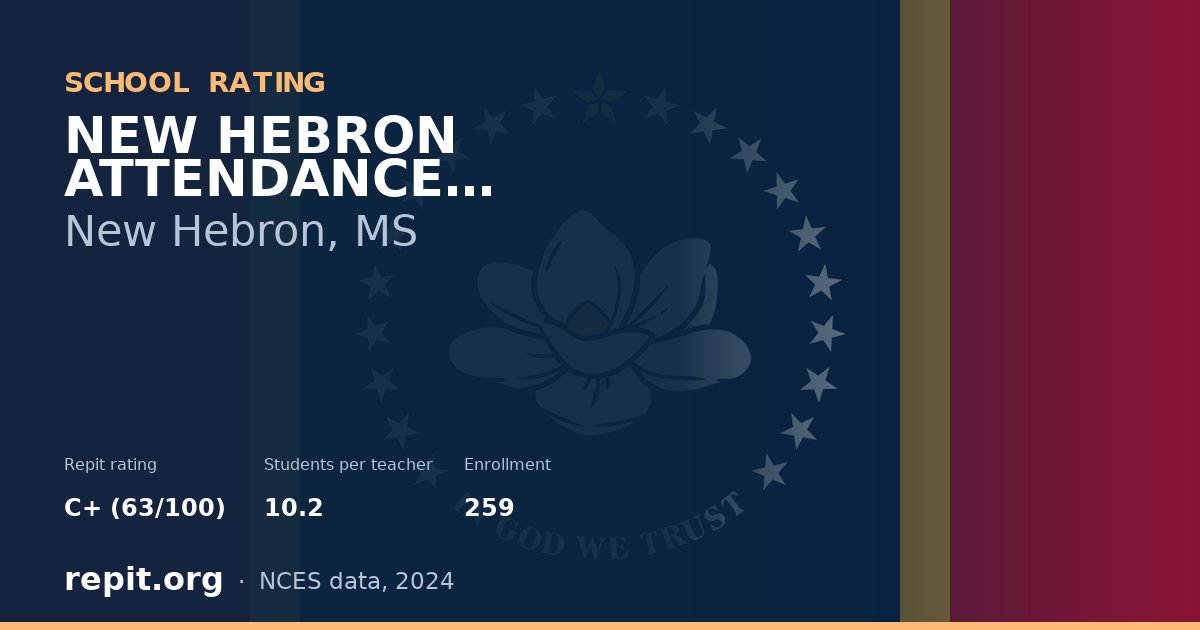 NEW HEBRON ATTENDANCE CENTER, New Hebron, MS — Repit school rating C+ (63/100)