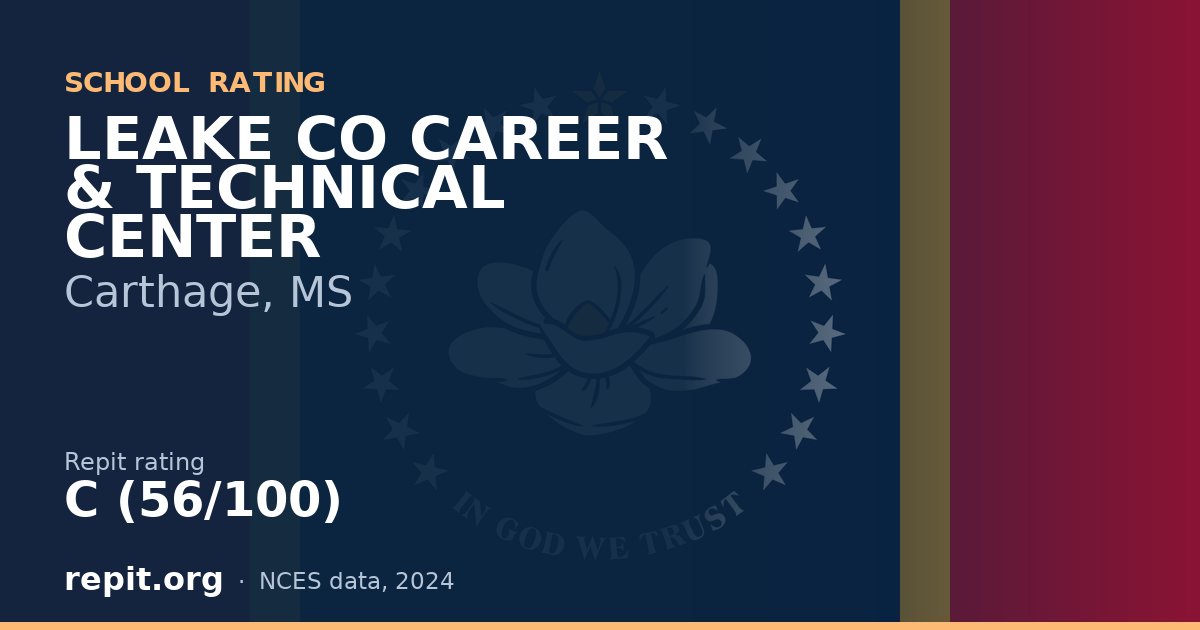LEAKE CO CAREER & TECHNICAL CENTER, Carthage, MS — Repit school rating C (56/100)