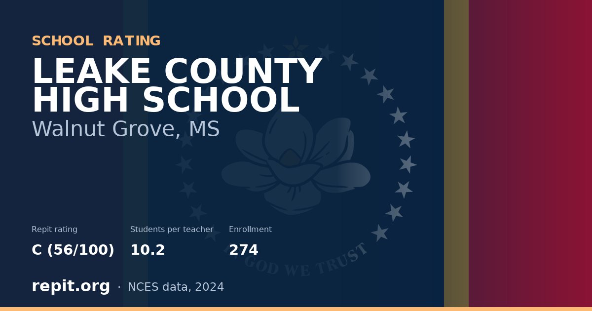 LEAKE COUNTY HIGH SCHOOL, Walnut Grove, MS — Repit school rating C (56/100)