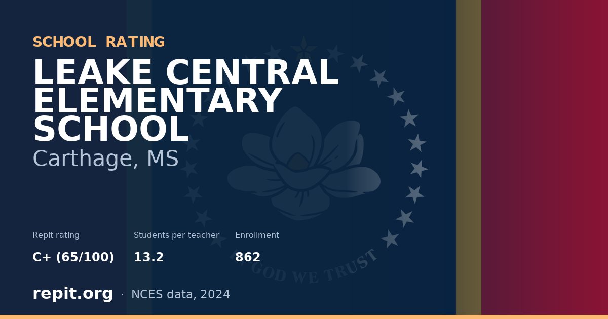 LEAKE CENTRAL ELEMENTARY SCHOOL, Carthage, MS — Repit school rating C+ (65/100)