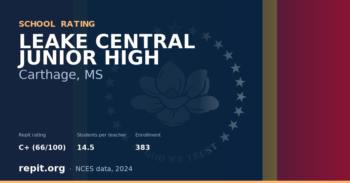 LEAKE CENTRAL JUNIOR HIGH, Carthage, MS — Repit school rating C+ (66/100)