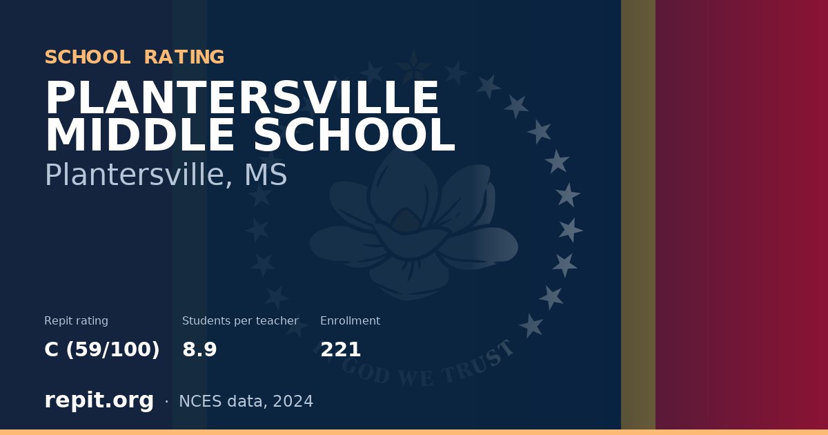 PLANTERSVILLE MIDDLE SCHOOL, Plantersville, MS — Repit school rating C (59/100)