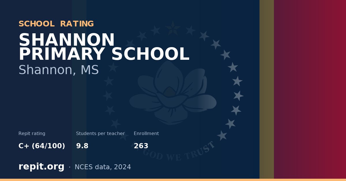 SHANNON PRIMARY SCHOOL, Shannon, MS — Repit school rating C+ (64/100)