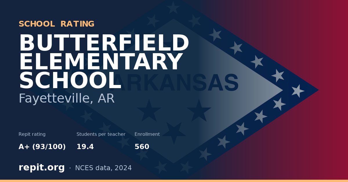 BUTTERFIELD ELEMENTARY SCHOOL, Fayetteville, AR — Repit school rating A+ (93/100)