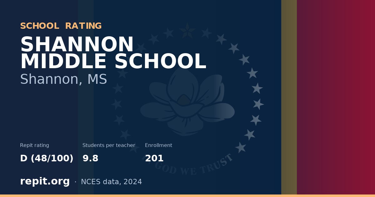 SHANNON MIDDLE SCHOOL, Shannon, MS — Repit school rating D (48/100)