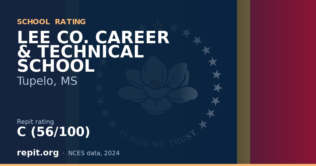 LEE CO. CAREER & TECHNICAL SCHOOL, Tupelo, MS — Repit school rating C (56/100)