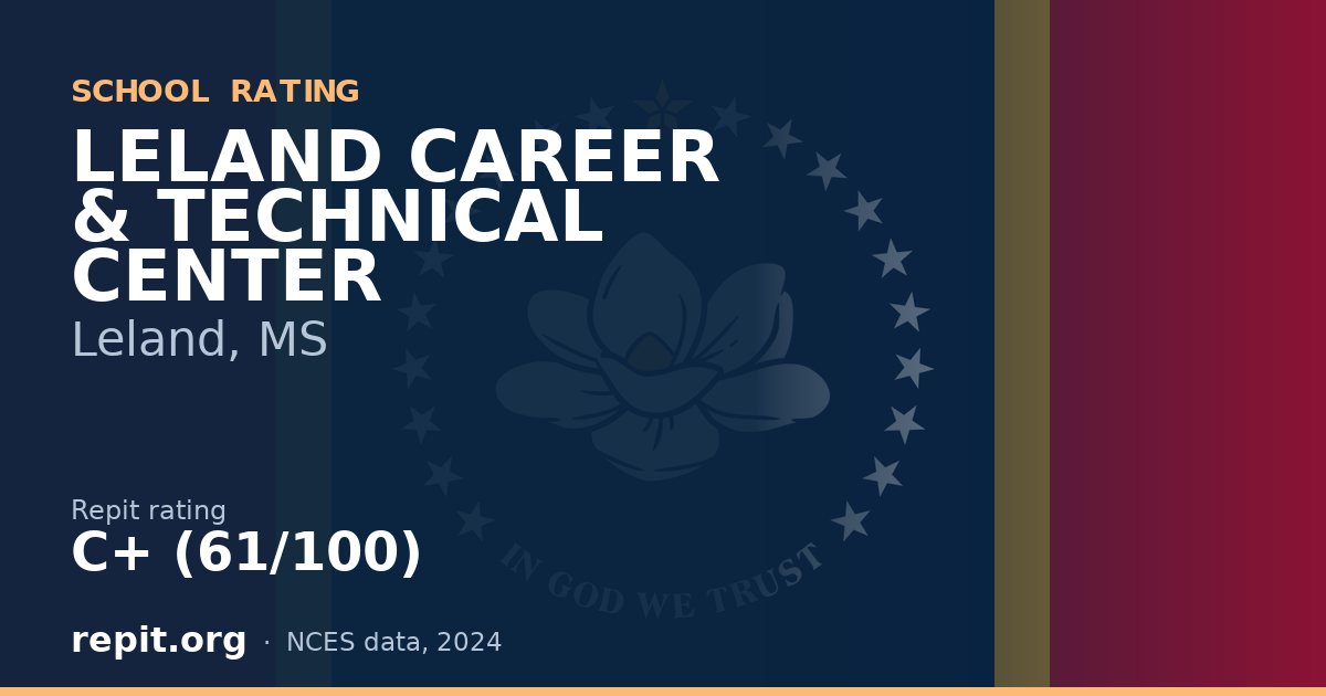 LELAND CAREER & TECHNICAL CENTER, Leland, MS — Repit school rating C+ (61/100)