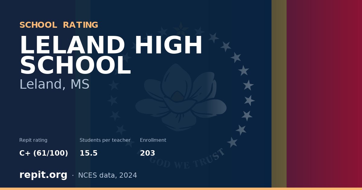 LELAND HIGH SCHOOL, Leland, MS — Repit school rating C+ (61/100)