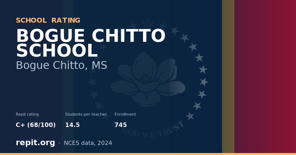 BOGUE CHITTO SCHOOL, Bogue Chitto, MS — Repit school rating C+ (68/100)