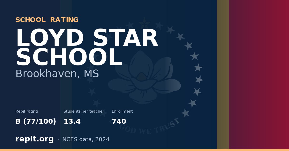 LOYD STAR SCHOOL, Brookhaven, MS — Repit school rating B (77/100)
