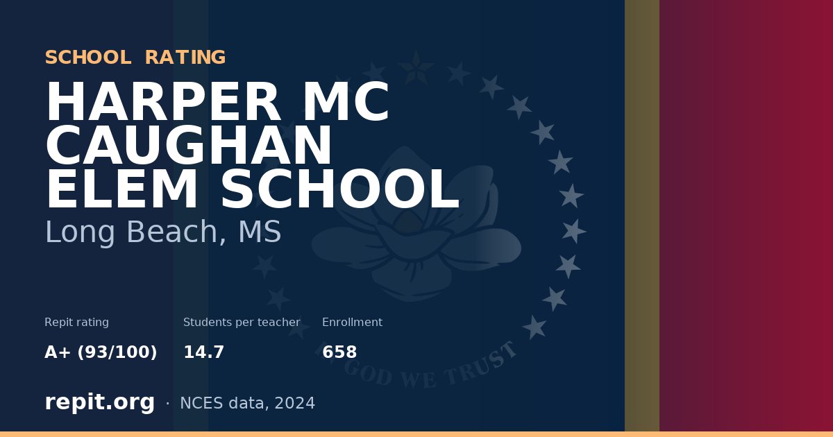 HARPER MC CAUGHAN ELEM SCHOOL, Long Beach, MS — Repit school rating A+ (93/100)