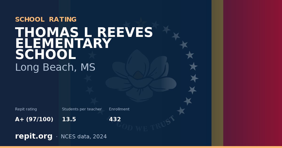 THOMAS L REEVES ELEMENTARY SCHOOL, Long Beach, MS — Repit school rating A+ (97/100)