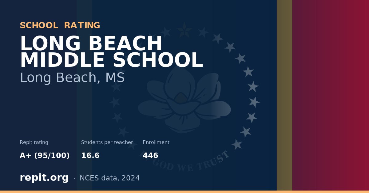 LONG BEACH MIDDLE SCHOOL, Long Beach, MS — Repit school rating A+ (95/100)