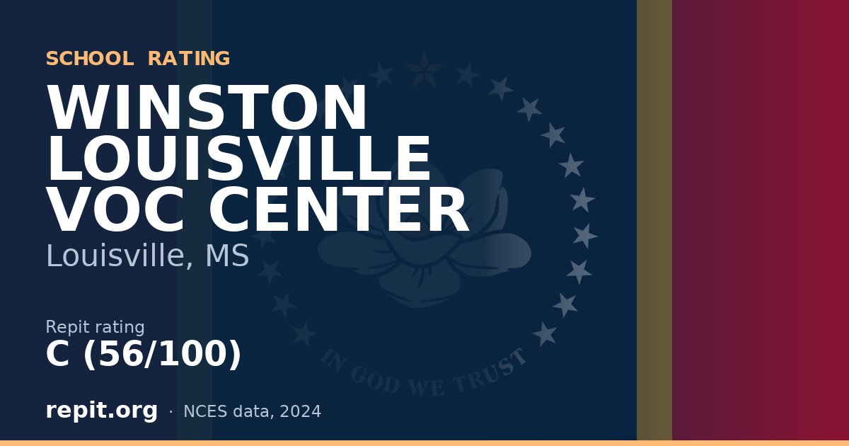 WINSTON LOUISVILLE VOC CENTER, Louisville, MS — Repit school rating C (56/100)