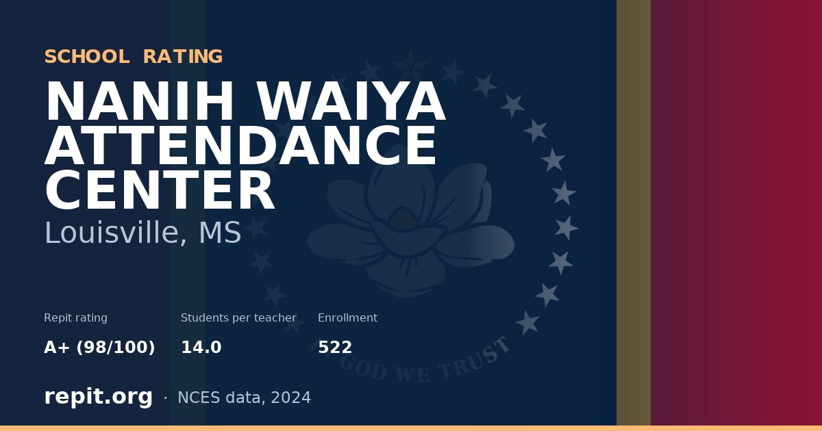 NANIH WAIYA ATTENDANCE CENTER, Louisville, MS — Repit school rating A+ (98/100)