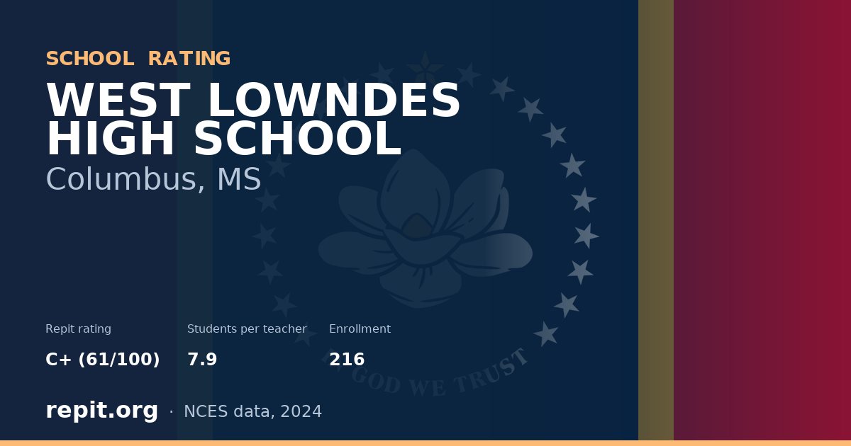 WEST LOWNDES HIGH SCHOOL, Columbus, MS — Repit school rating C+ (61/100)