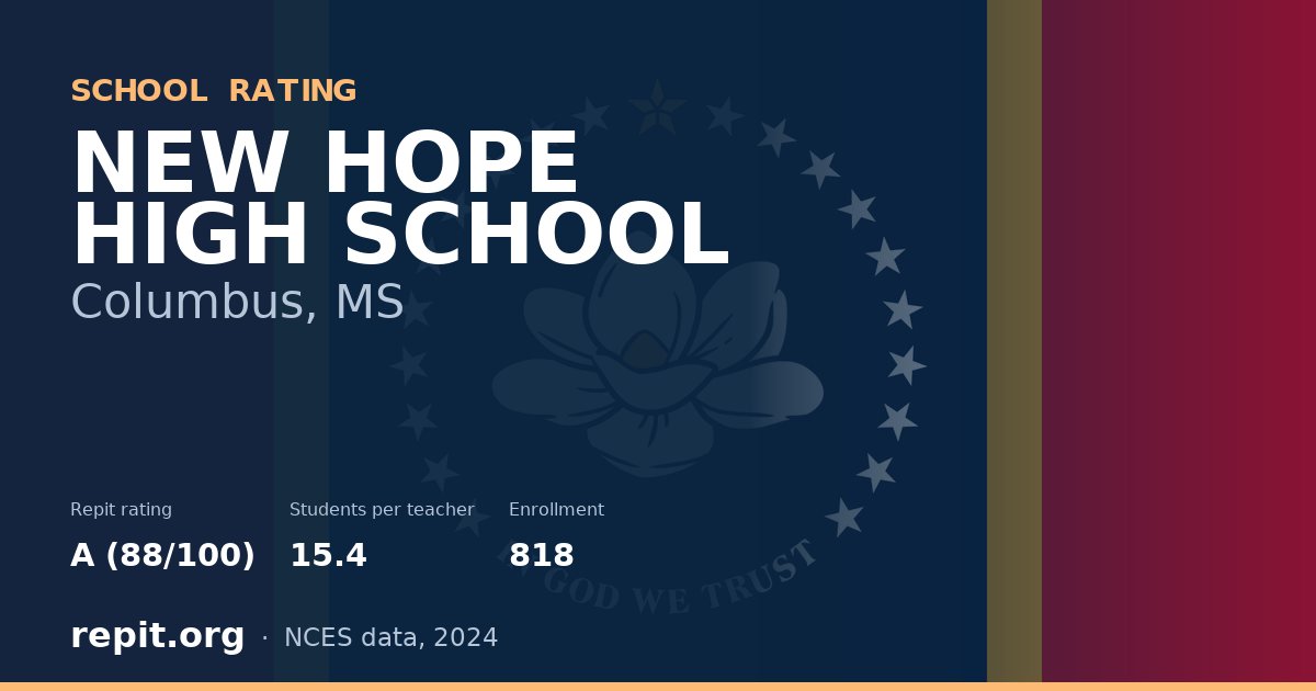NEW HOPE HIGH SCHOOL, Columbus, MS — Repit school rating A (88/100)