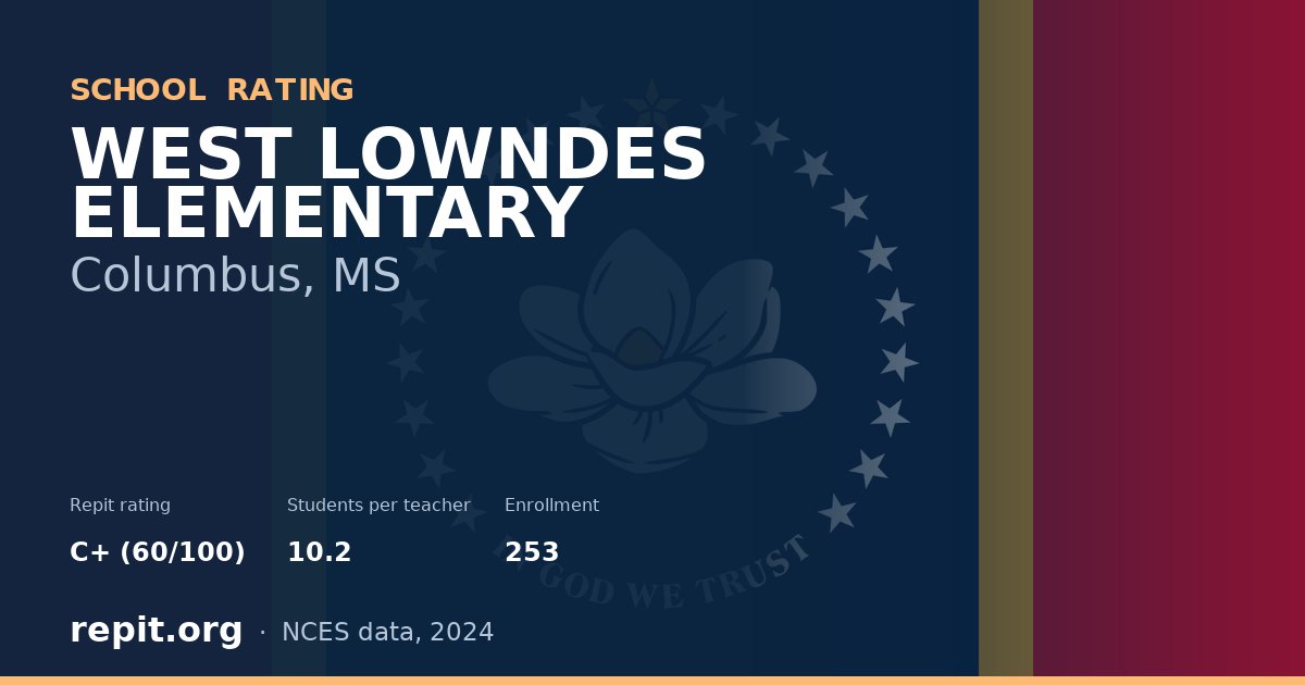 WEST LOWNDES ELEMENTARY, Columbus, MS — Repit school rating C+ (60/100)
